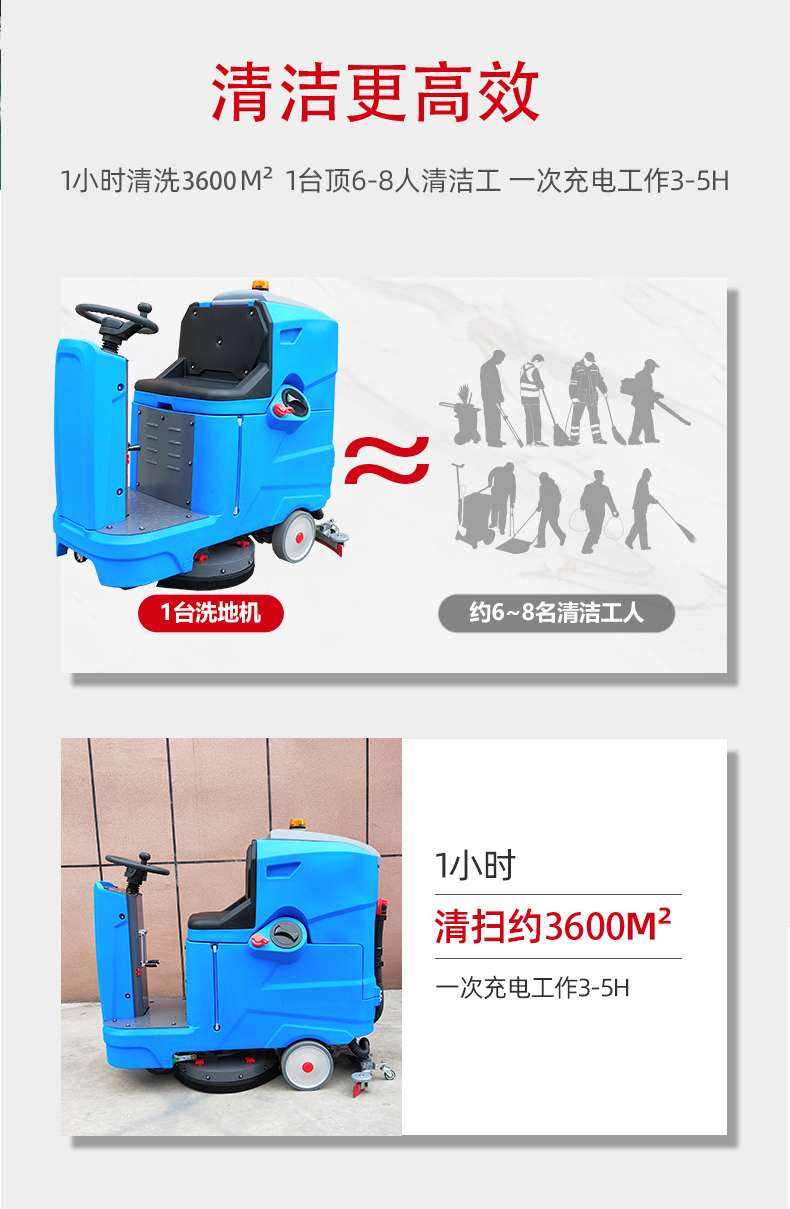 九龙城驾驶式洗地机更适合用在高铁站